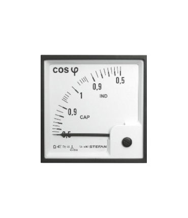 Stefan PF meter
